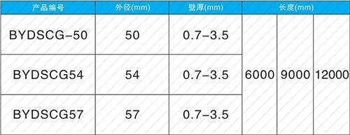 焦作钳压式声测管规格尺寸